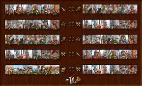 Forge Of Empires Oyna