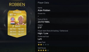 FIFA 2015 - 4. Robben